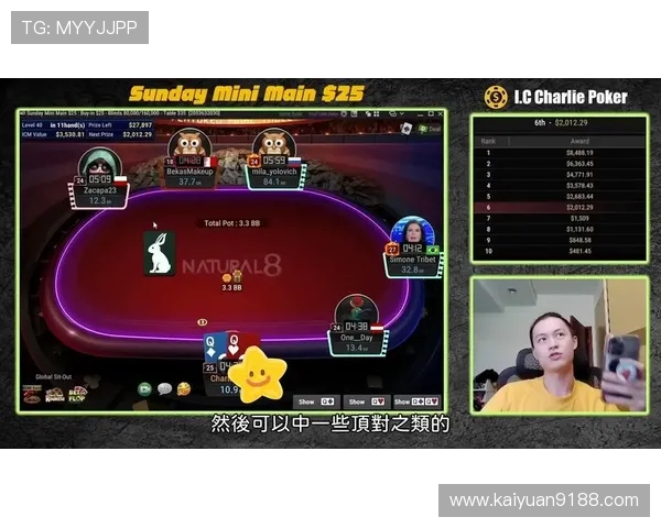 探索gg扑克网娱乐多样化的游戏玩法与丰富的奖励机制