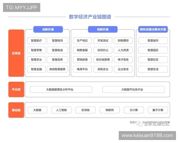 新时代娱乐:数字化时代背景下娱乐产业的深度转型 新时代娱乐:数字化时代背景下娱乐产业的深度转型