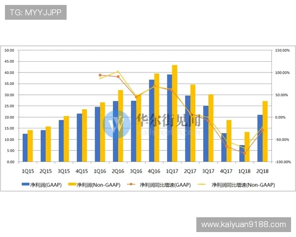 深入分析ag视讯最稳打法技巧,提升你的游戏水平和盈利能力 深入分析ag视讯最稳打法技巧,提升你的游戏水平和盈利能力
