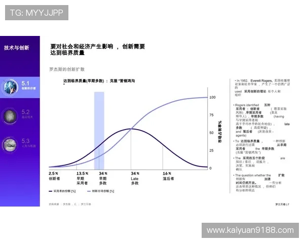 真人视讯网站发展趋势分析,未来的现场娱乐行业将呈现怎样的变化 真人视讯网站发展趋势分析,未来的现场娱乐行业将呈现怎样的变化