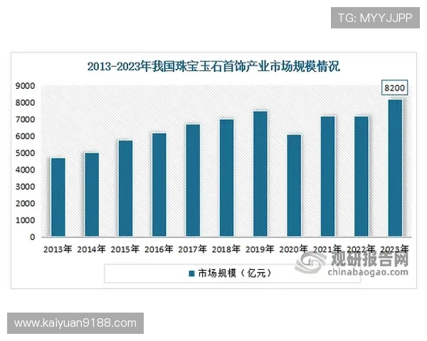 开云娱乐网站切尔西赞助商的合作优势与品牌推广策略详解