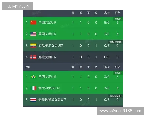 2026年世界杯墨西哥对阵韩国比赛精彩集锦全面回顾与精彩瞬间分析 2026年世界杯墨西哥对阵韩国比赛精彩集锦全面回顾与精彩瞬间分析